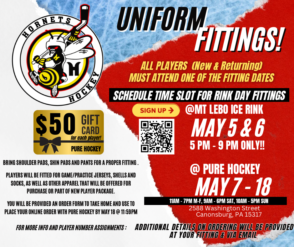 Uniform Fitting